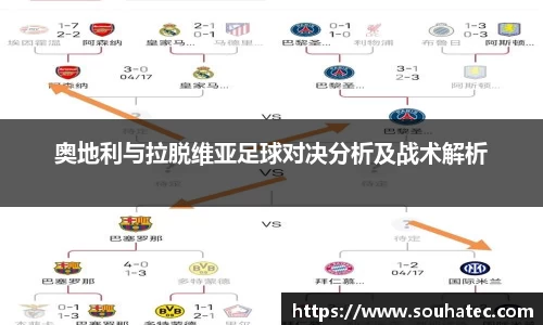 意昂体育平台
